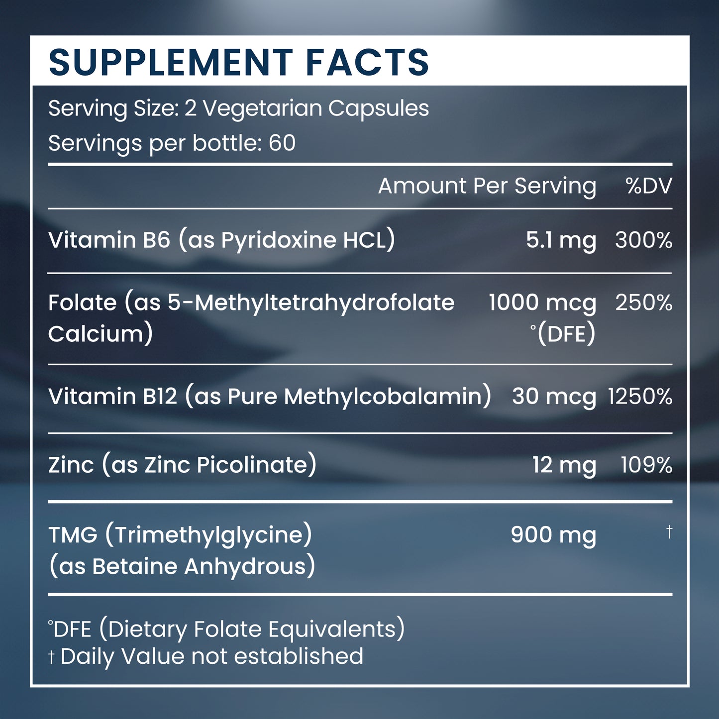 A supplement facts panel with a dark blue gradient background, listing nutrients such as Vitamin B6, Folate, Vitamin B12, Zinc, and TMG with amounts per serving and percentage daily values.