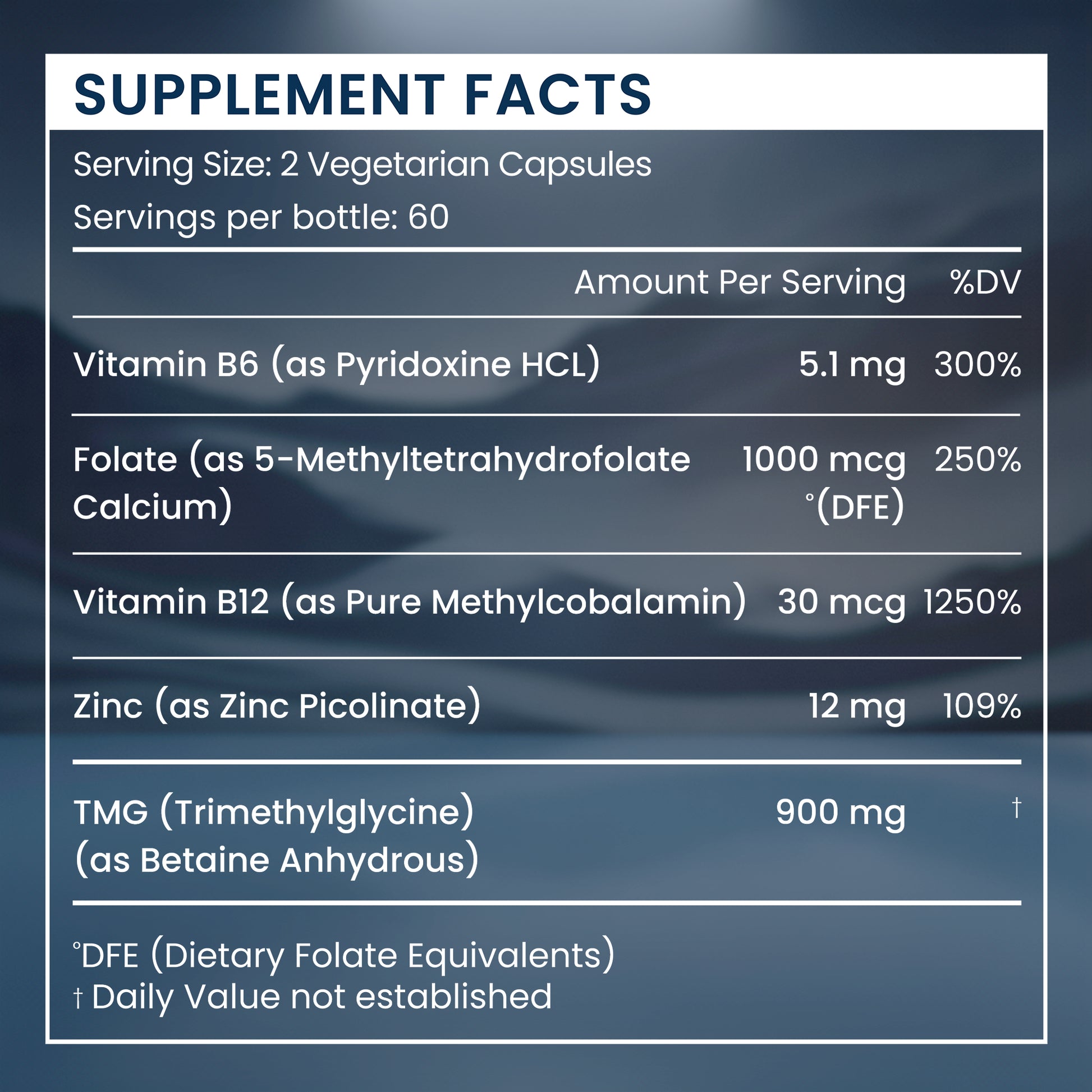 A supplement facts panel with a dark blue gradient background, listing nutrients such as Vitamin B6, Folate, Vitamin B12, Zinc, and TMG with amounts per serving and percentage daily values.