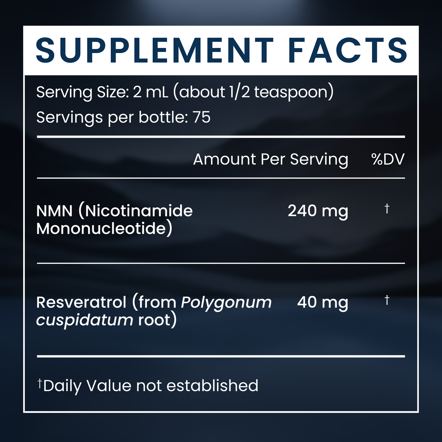 A supplement facts panel with a dark blue background and white text, listing serving size 2 mL, 75 servings per bottle, NMN 240 mg, and Resveratrol 40 mg.