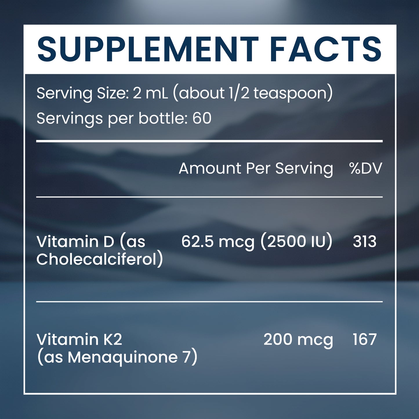 A supplement facts label-style graphic with a blue gradient background and white text. It reads: Supplement Facts, serving size 2 mL (about 1/2 teaspoon), servings per bottle 60, and lists Vitamin D as 62.