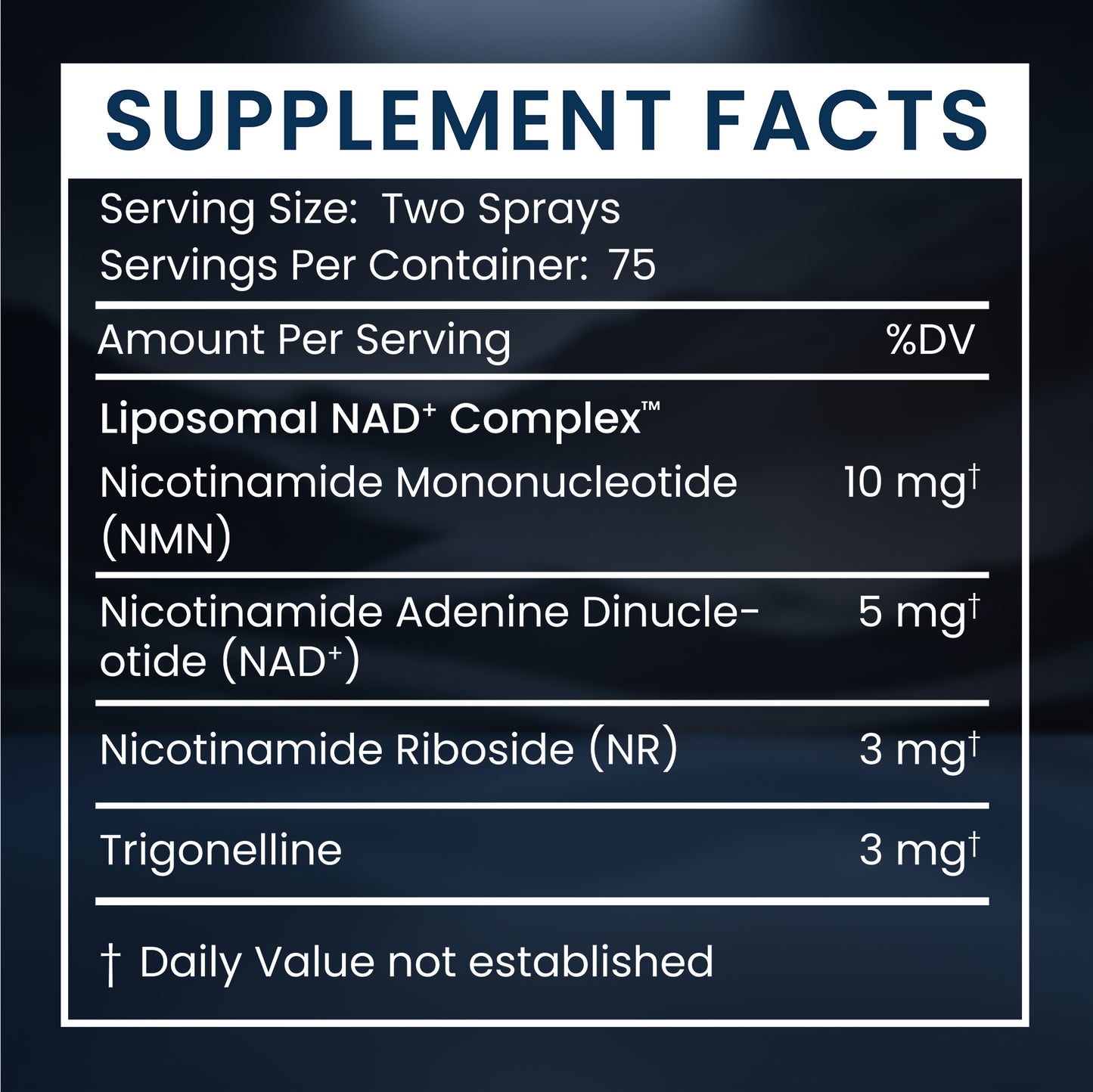 A supplement facts panel with a white background and dark blue text, listing ingredients and daily value information for a two-spray product on a dark blue background.