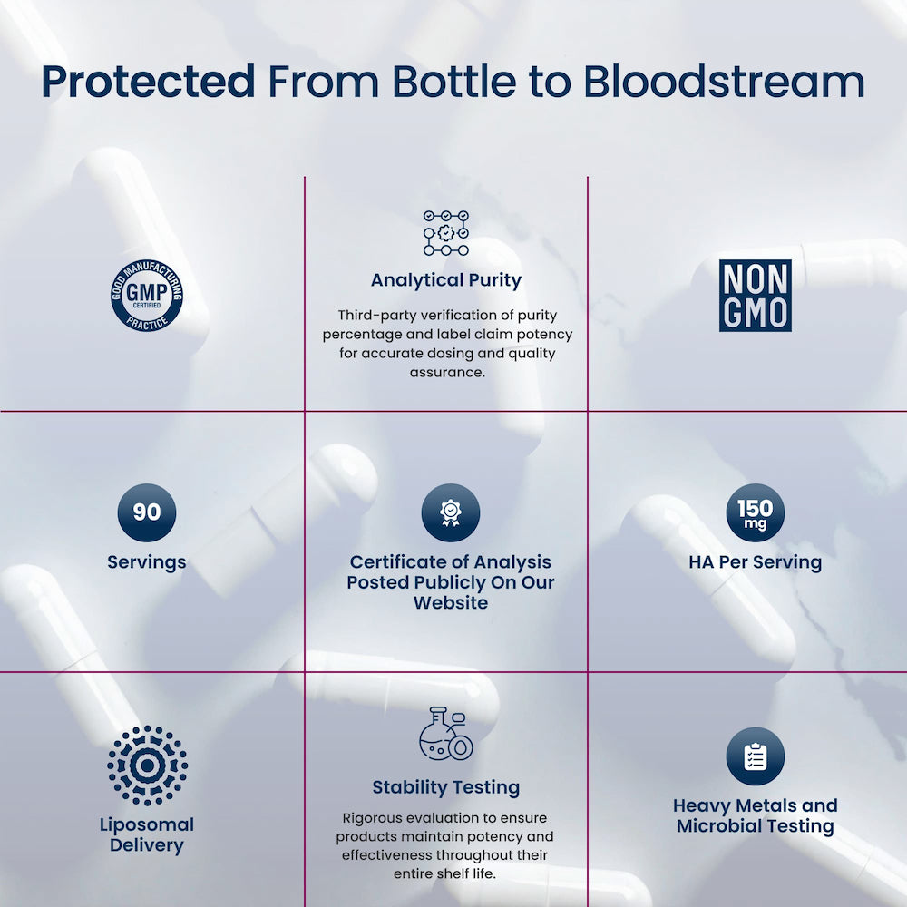 Diagram titled 'Protected From Bottle to Bloodstream' with various claims about product purity and quality.