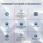 Diagram titled 'Protected From Bottle to Bloodstream' with various claims about product purity and quality on a light gray background.
