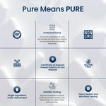 An informational graphic with the headline 'Pure Means PURE' and a 3x3 grid of feature callouts including GMP, Non GMO, Vegan, Certificate of Analysis, Gluten Free, Single Ingredient, Stability Testing, and Heavy Metals and Microbial Testing on a pale blue background.