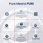Chart detailing the purity and quality assurance measures of a product, with text and icons on a light gray background.