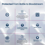 Diagram titled 'Protected From Bottle to Bloodstream' with various claims about product purity and quality on a light gray background.