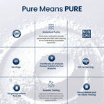 An informational infographic titled 'Pure Means PURE' on a pale icy background, showing product claims such as GMP, non-GMO, 60 servings, certificate of analysis, 1000 mg NR per serving, single ingredient, stability testing, and heavy metals/microbial testing with icons and text.