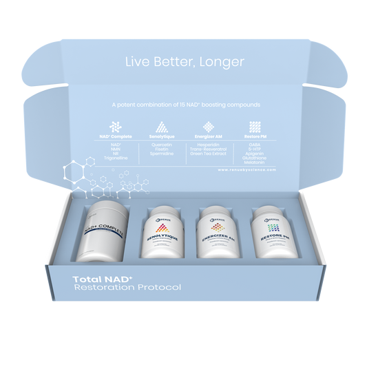 Total NAD+ Restoration Protocol