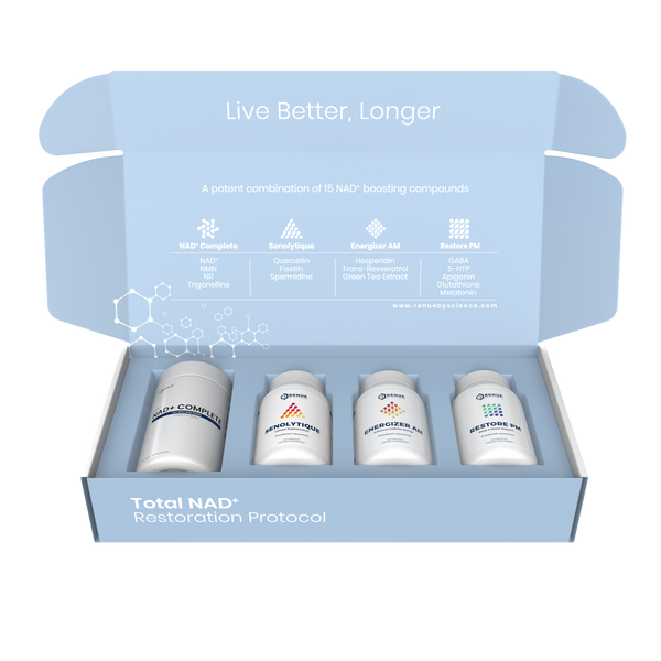 Total NAD+ Restoration Protocol