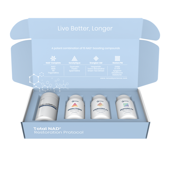 Total NAD+ Restoration Protocol