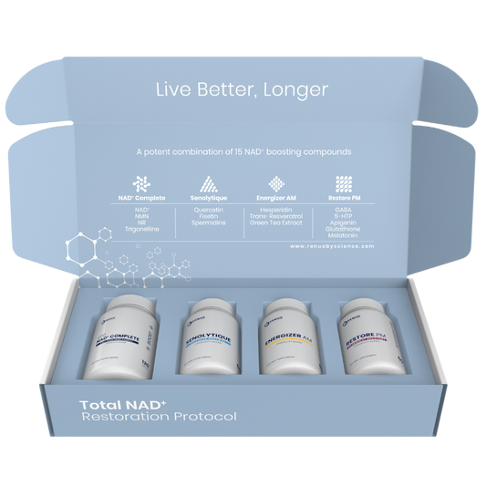 Total NAD+ Restoration Protocol - Image 1