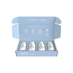 Total NAD+ Restoration Protocol