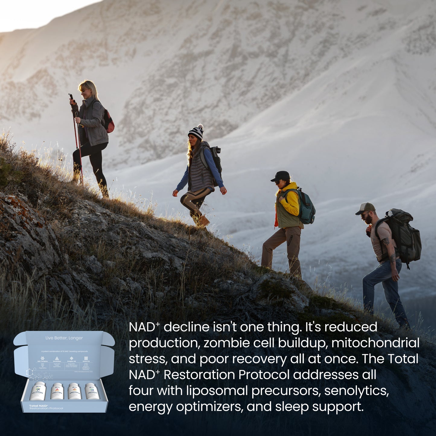 Four hikers traverse a snowy mountain slope in a real outdoor environment, with a small open skincare product box shown in the lower left and explanatory text about NAD+ decline and liposomal supplements.