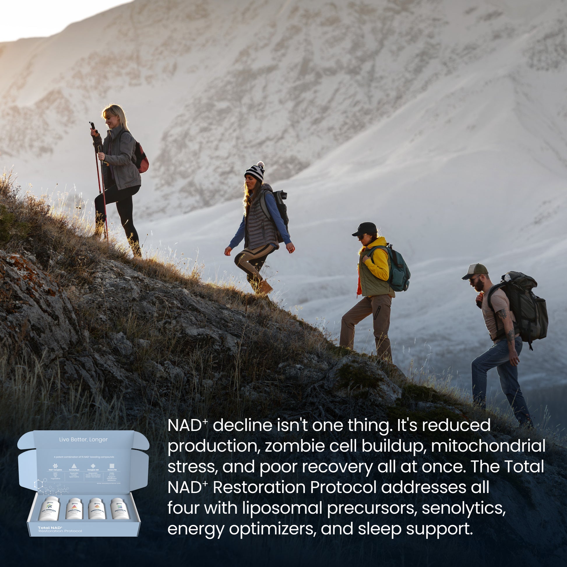 Four hikers traverse a snowy mountain slope in a real outdoor environment, with a small open skincare product box shown in the lower left and explanatory text about NAD+ decline and liposomal supplements.
