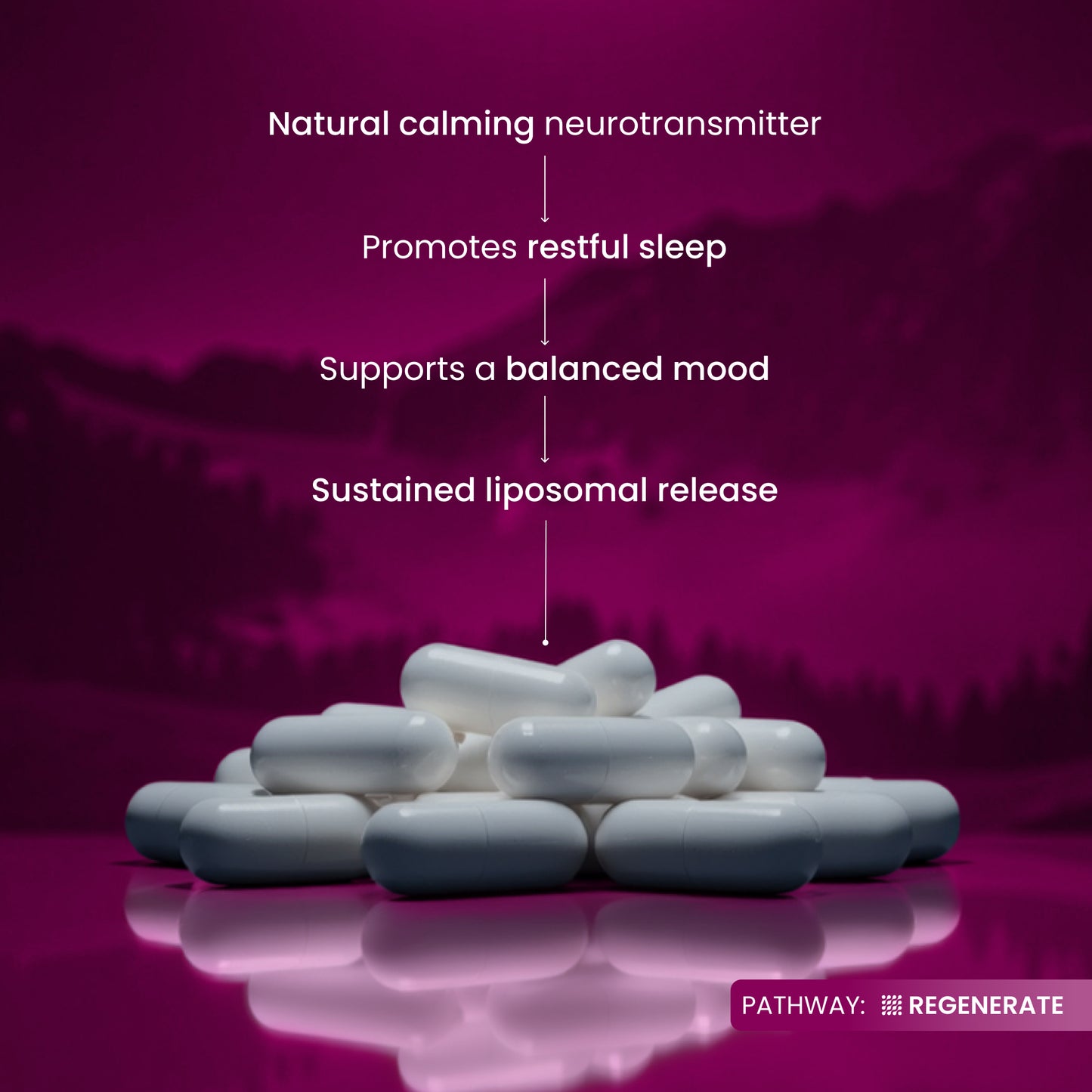 A pile of white capsules on a reflective magenta surface with text describing benefits: natural calming neurotransmitter, promotes restful sleep, supports a balanced mood, and sustained liposomal release. The brand name REGENERATE appears in the bottom right corner.