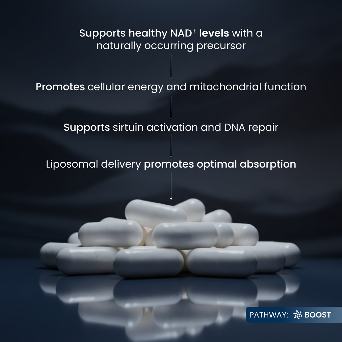 White pills on a reflective surface with text about health benefits on a dark background