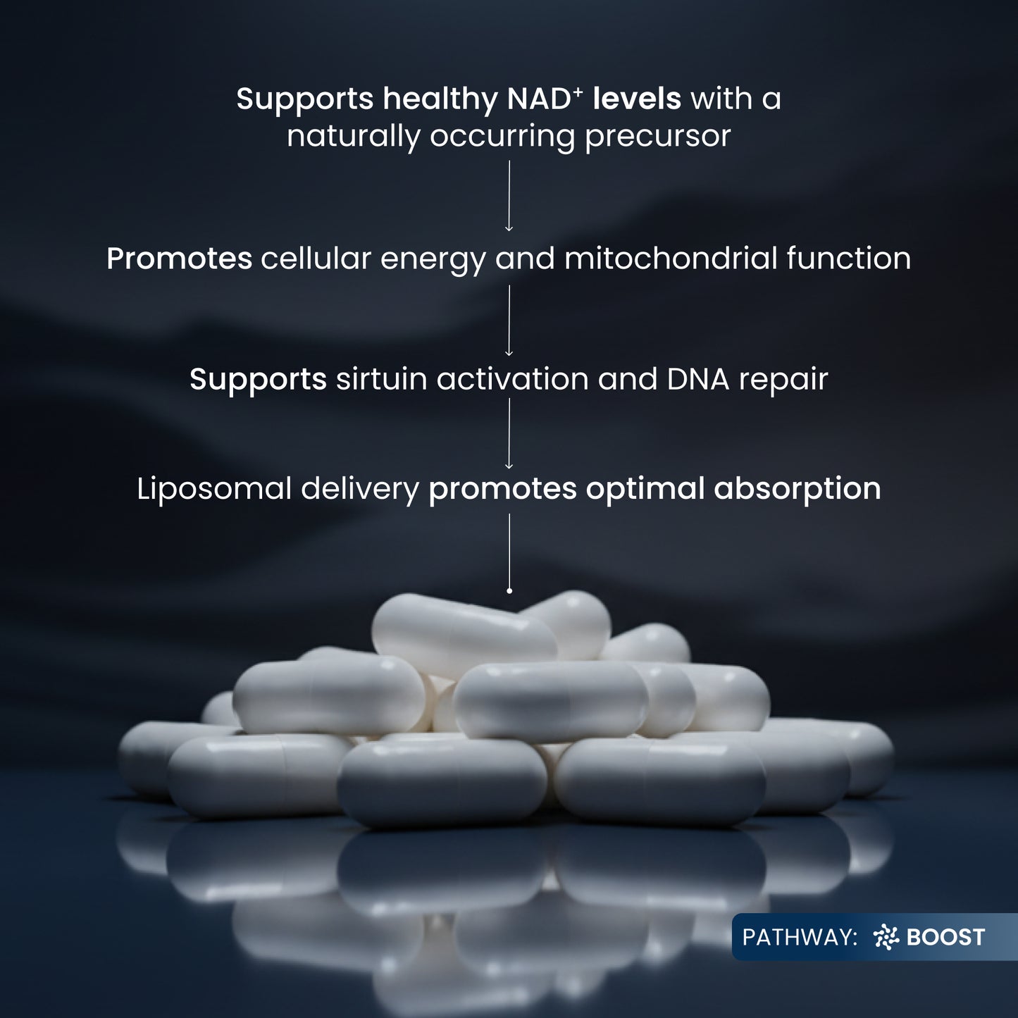 White pills on a reflective surface with text about health benefits on a dark background