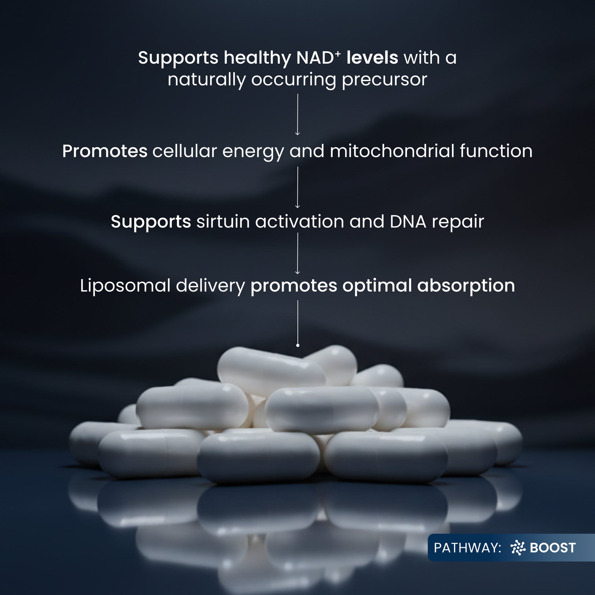White pills on a reflective surface with text about health benefits on a dark background