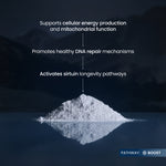 A mound of white powder sits on dark blue reflective water with a mountainous night scene behind it. White text lists benefits: supports cellular energy production and mitochondrial function, promotes healthy DNA repair mechanisms, and activates sirtuin longevity pathways.