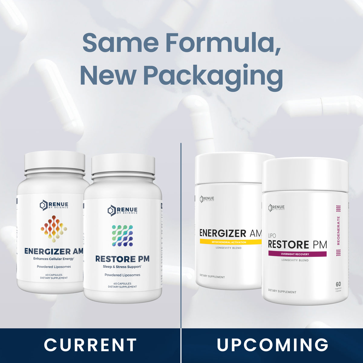 The Ultimate AM / PM Cellular Optimization Bundle