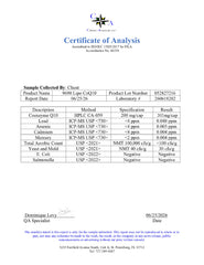 CoQ10 Aggregated 052827216