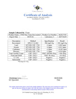 A document titled 'Certificate of Analysis' from Transverse Control, showing test results for a product lot. The page includes product details, a table with chemical measurements and results, signatures, and a footer address at the bottom.