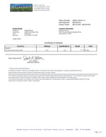 A scanned document page showing a Certificate of Analysis from Summit Laboratories, Inc., with sample details, a table for chemistry results, and approval signatures.