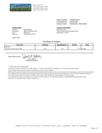 A scanned document page showing a Certificate of Analysis from Summit Laboratories, Inc., with sample details, a table for chemistry results, and approval signatures.