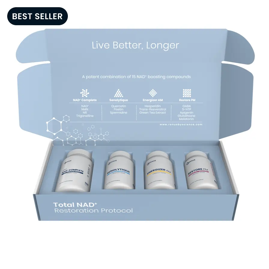 Total NAD+ Restoration Protocol packaging with four bottles inside on a white background