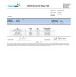 Daane Labs Certificate of Analysis with test results and signatures.