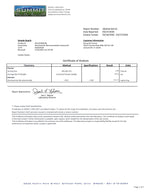 Summit laboratory analysis report on a white background