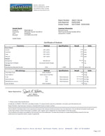 Summit certificate of analysis for a sample of NBR Powder Smooth Talc Free Blend