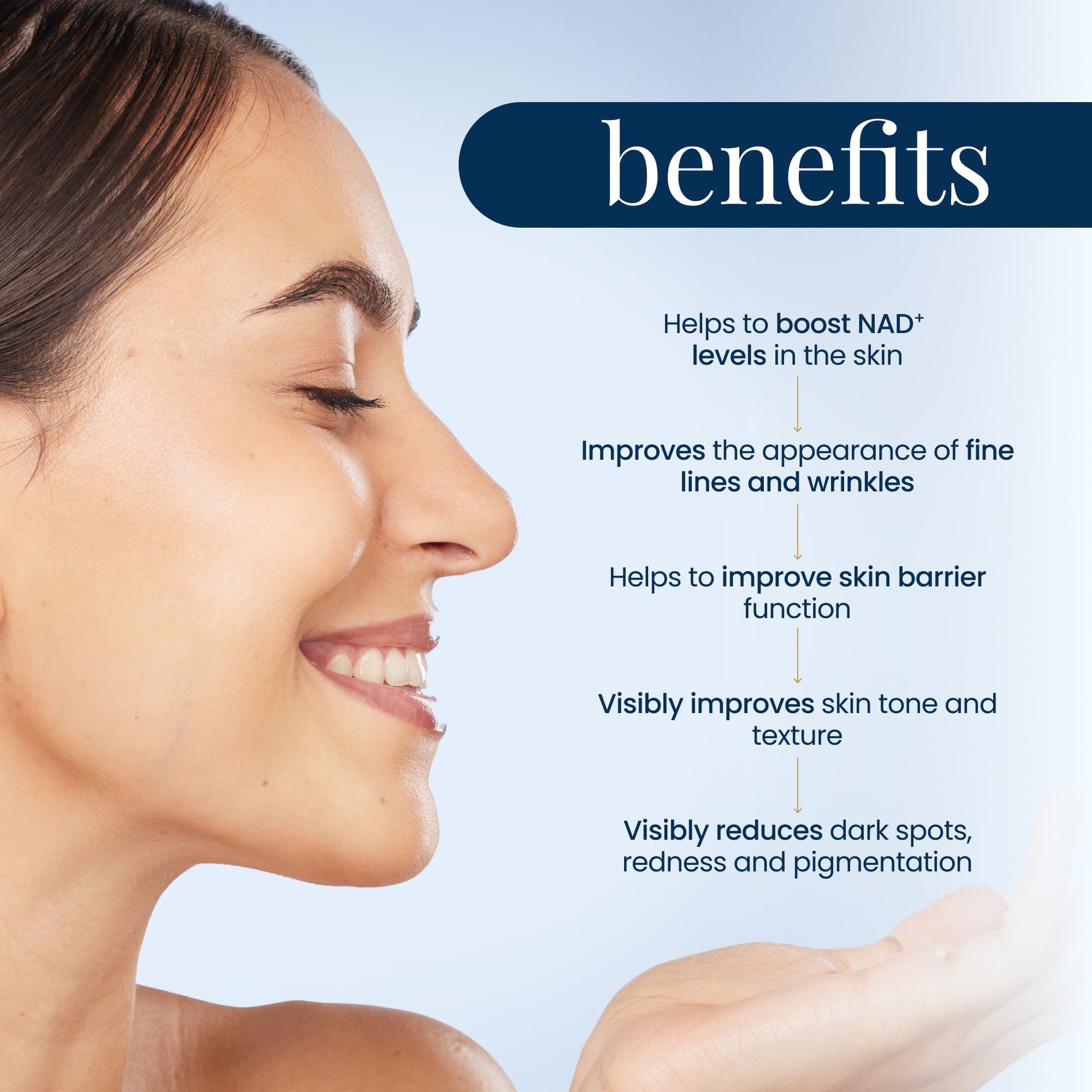 Renue Blue Face Cream - Image 3