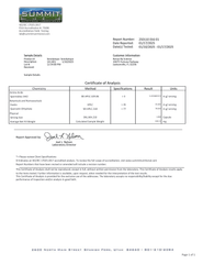 Senolytique Report