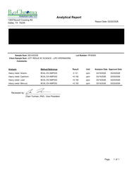 Spermidine Heavy Metal COA 03-26