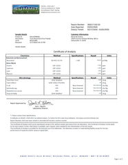 Trans-Resveratrol Pure Powder	RES251006 Aggregated