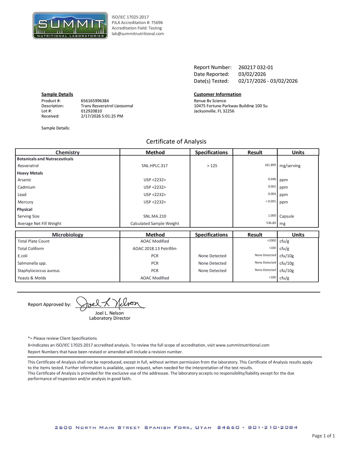 certificate of analysis trans-res