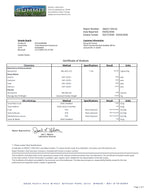 certificate of analysis trans-res